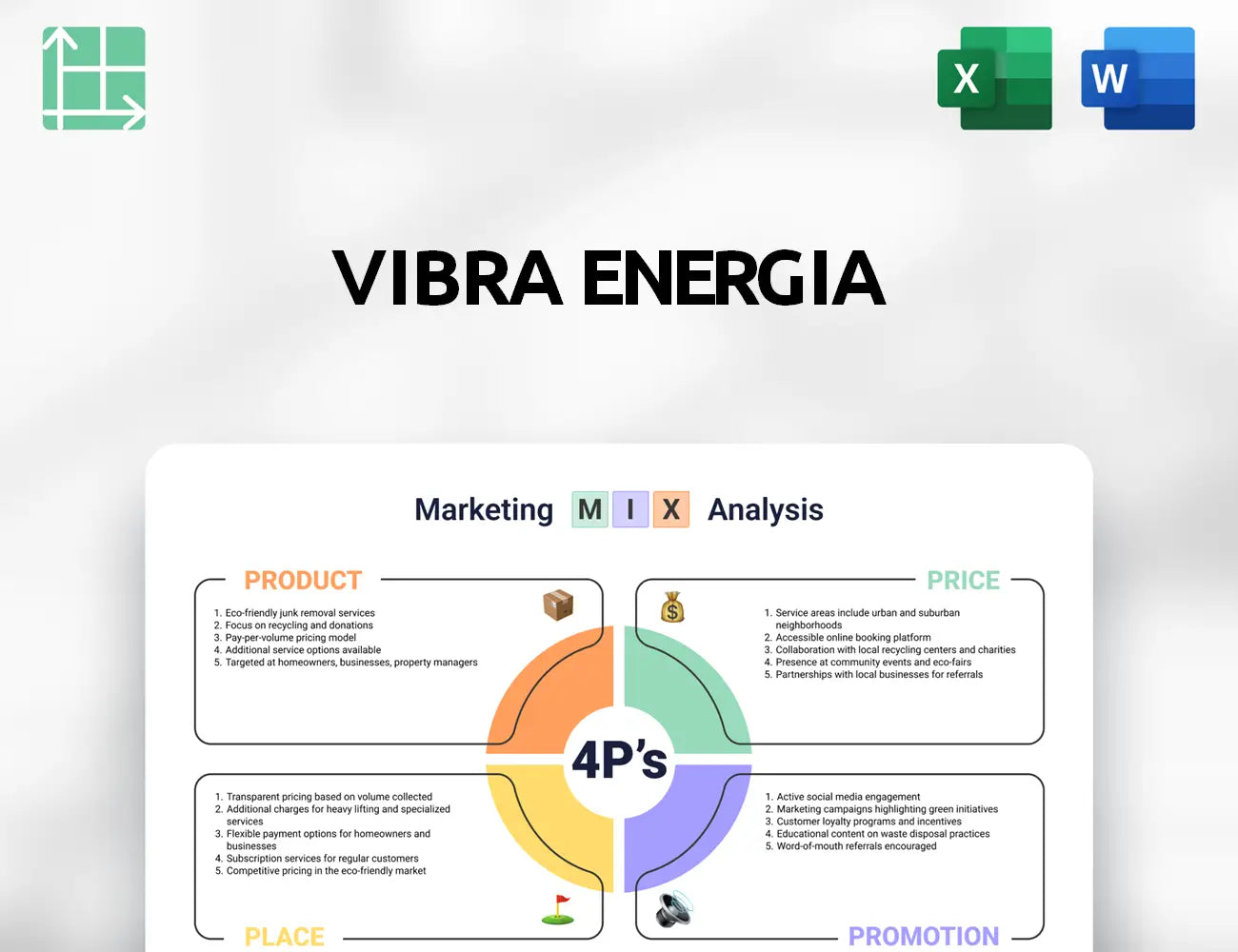 Vibra Energia Marketing Mix