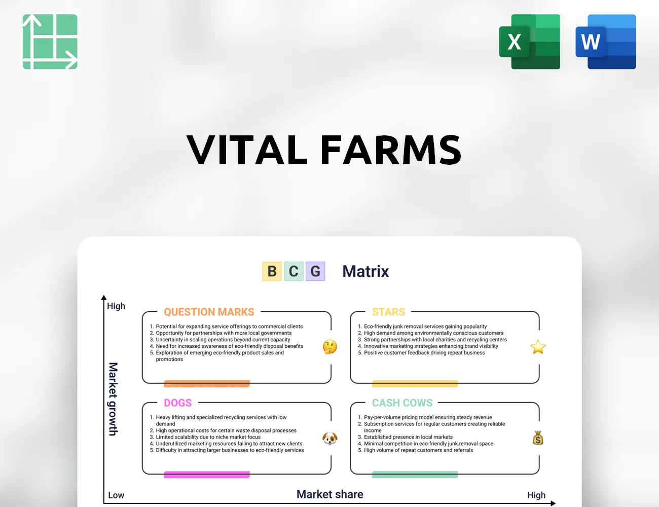 Vital Farms Boston Consulting Group Matrix