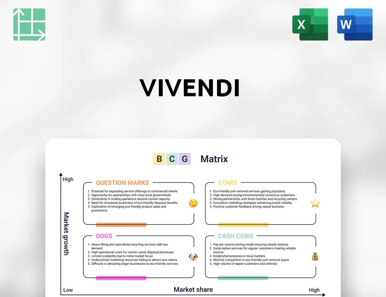 Vivendi Boston Consulting Group Matrix