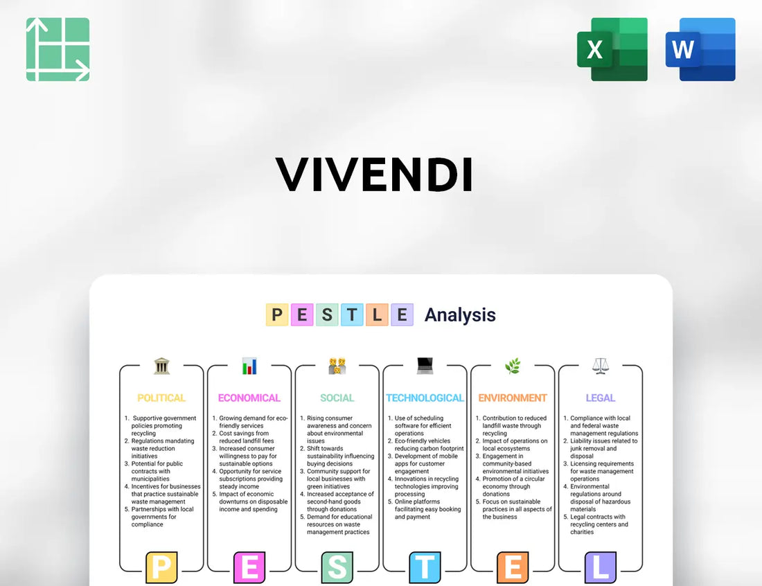 Vivendi PESTLE Analysis