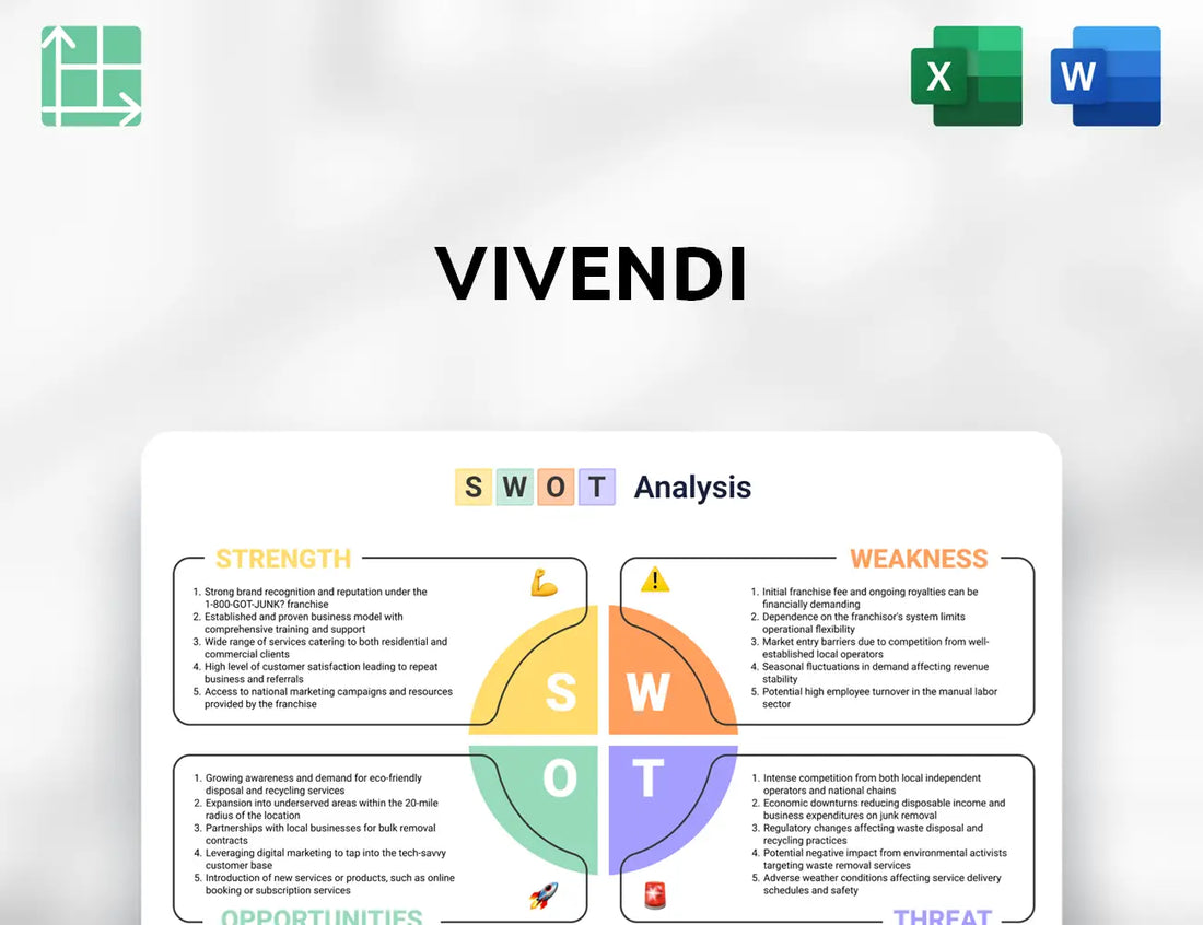 Vivendi SWOT Analysis