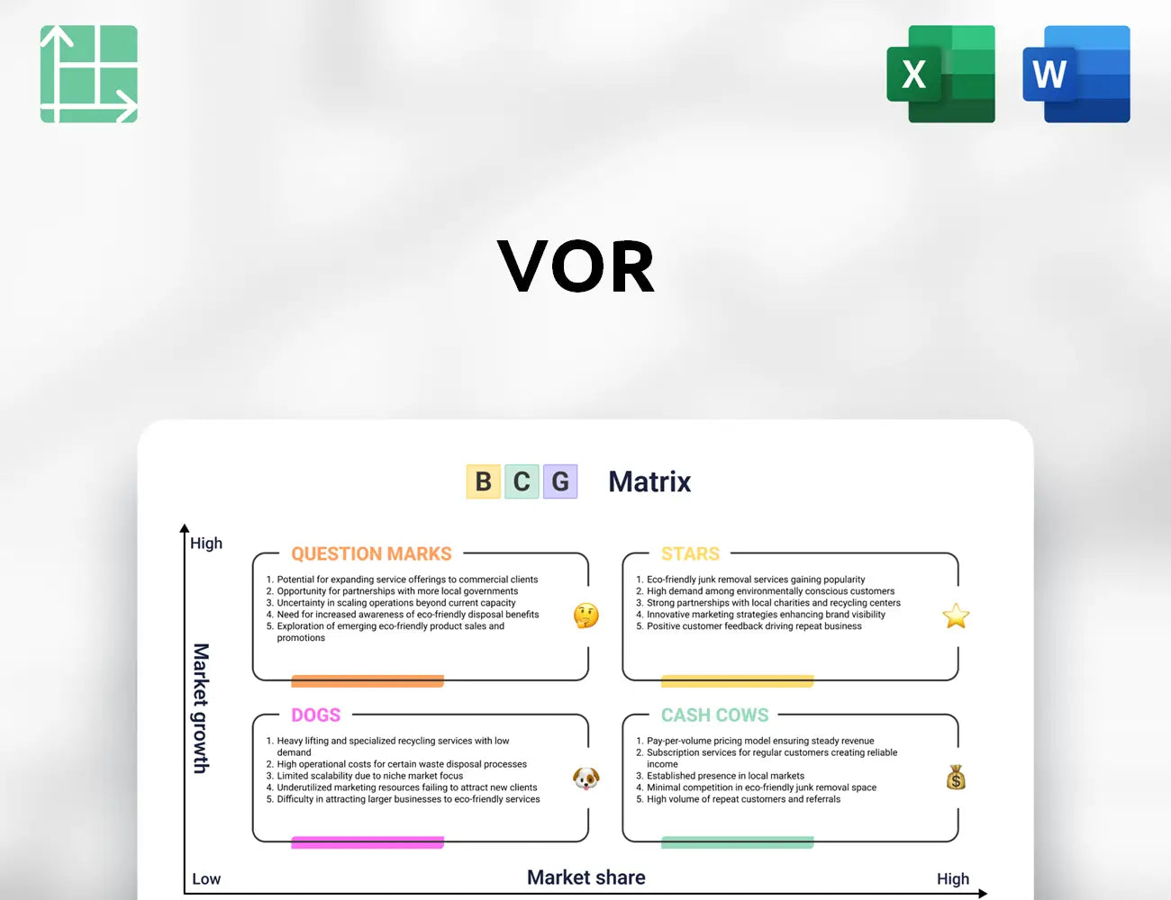 Vor Boston Consulting Group Matrix