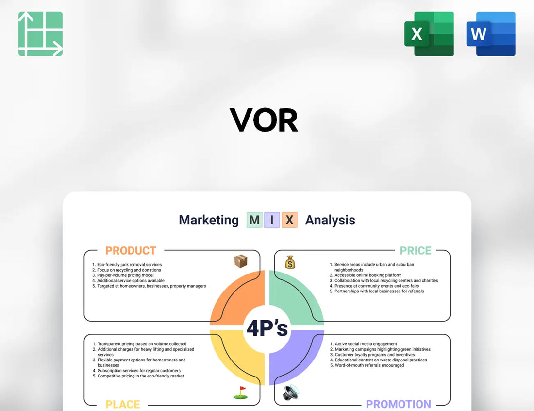 Vor Marketing Mix