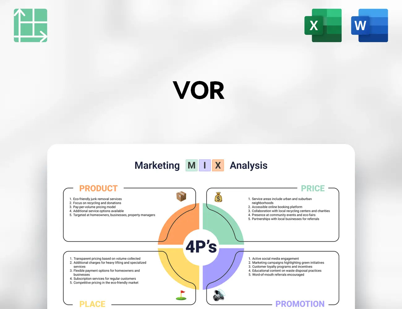 Vor Marketing Mix