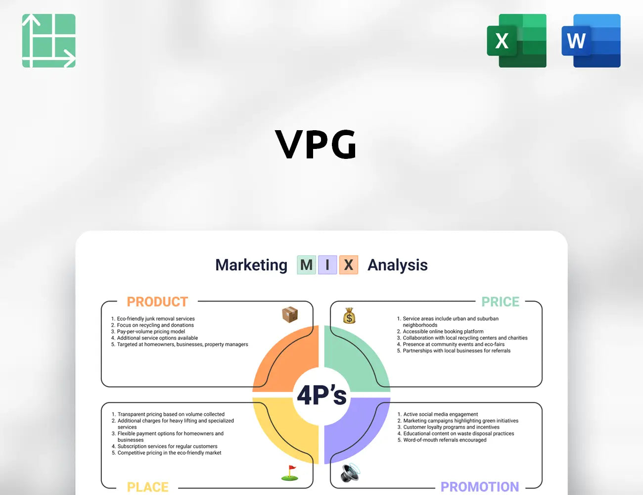 VPG Marketing Mix