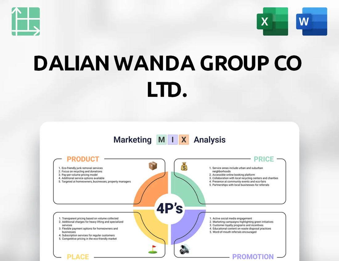 Dalian Wanda Group Co Ltd. Marketing Mix