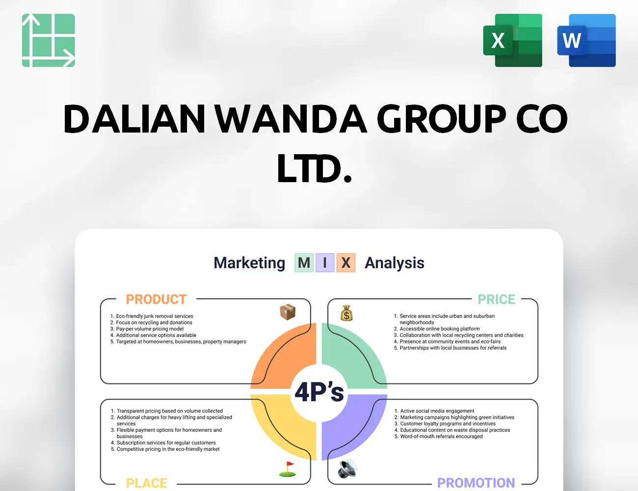 Dalian Wanda Group Co Ltd. Marketing Mix