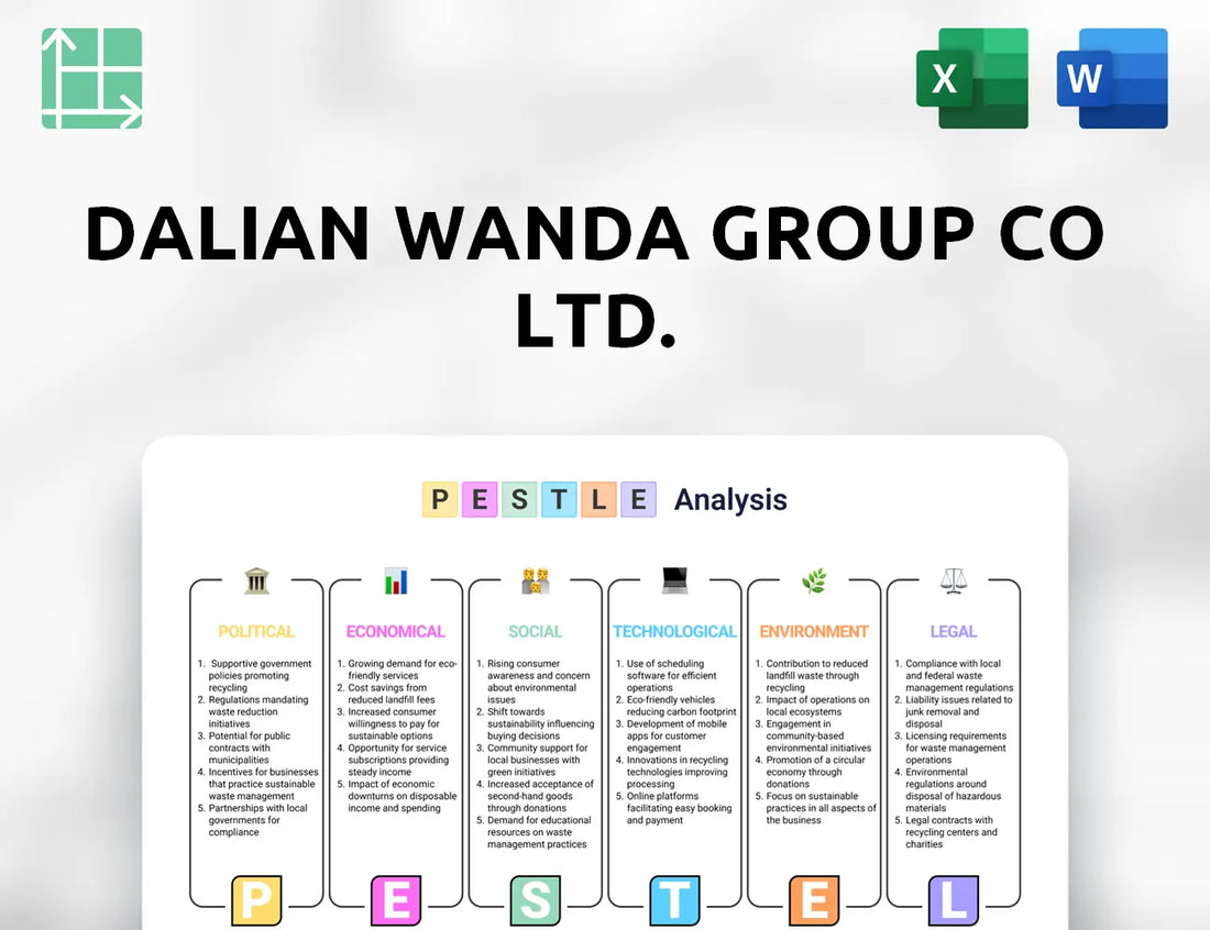 Dalian Wanda Group Co Ltd. PESTLE Analysis