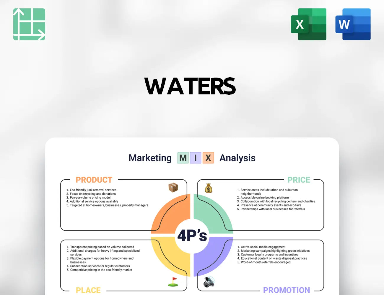 Waters Marketing Mix