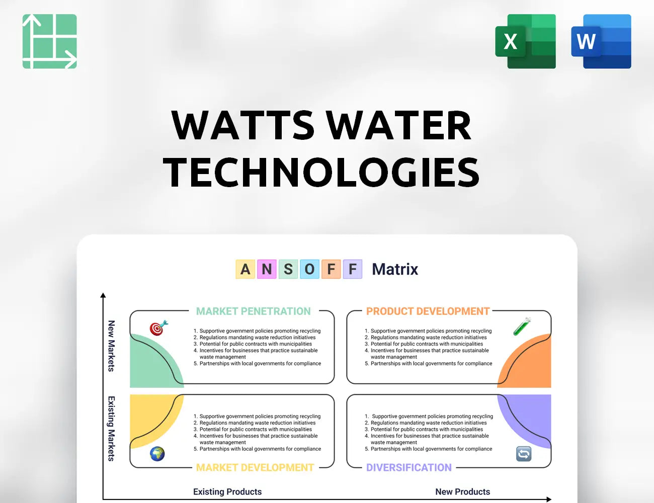 Watts Water Technologies Ansoff Matrix