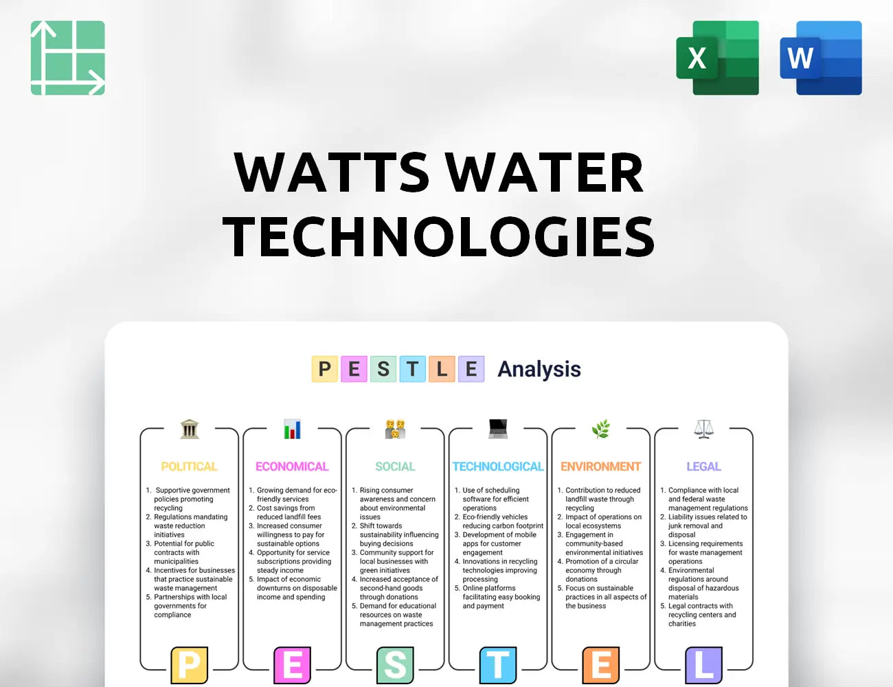 Watts Water Technologies PESTLE Analysis