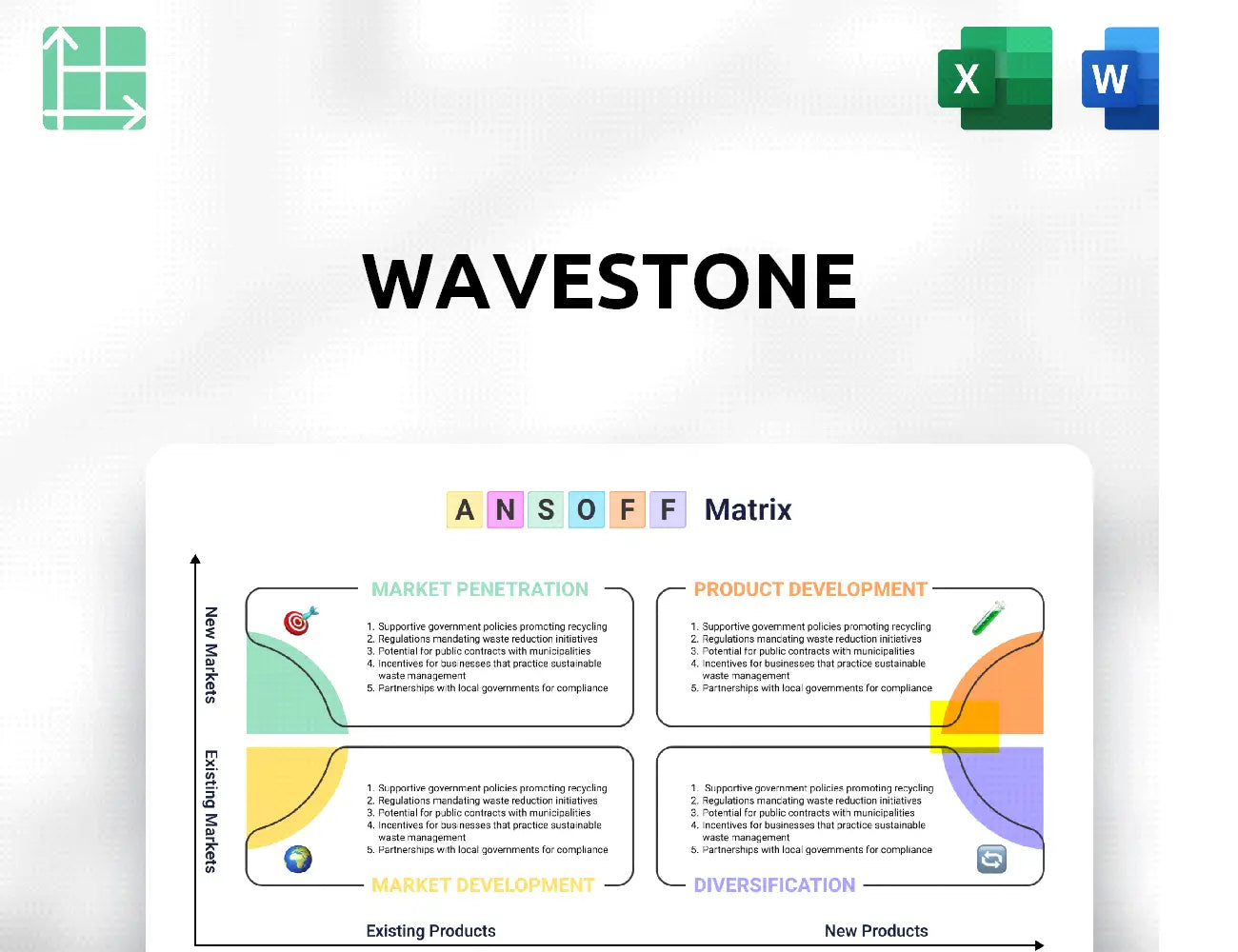 Wavestone Ansoff Matrix