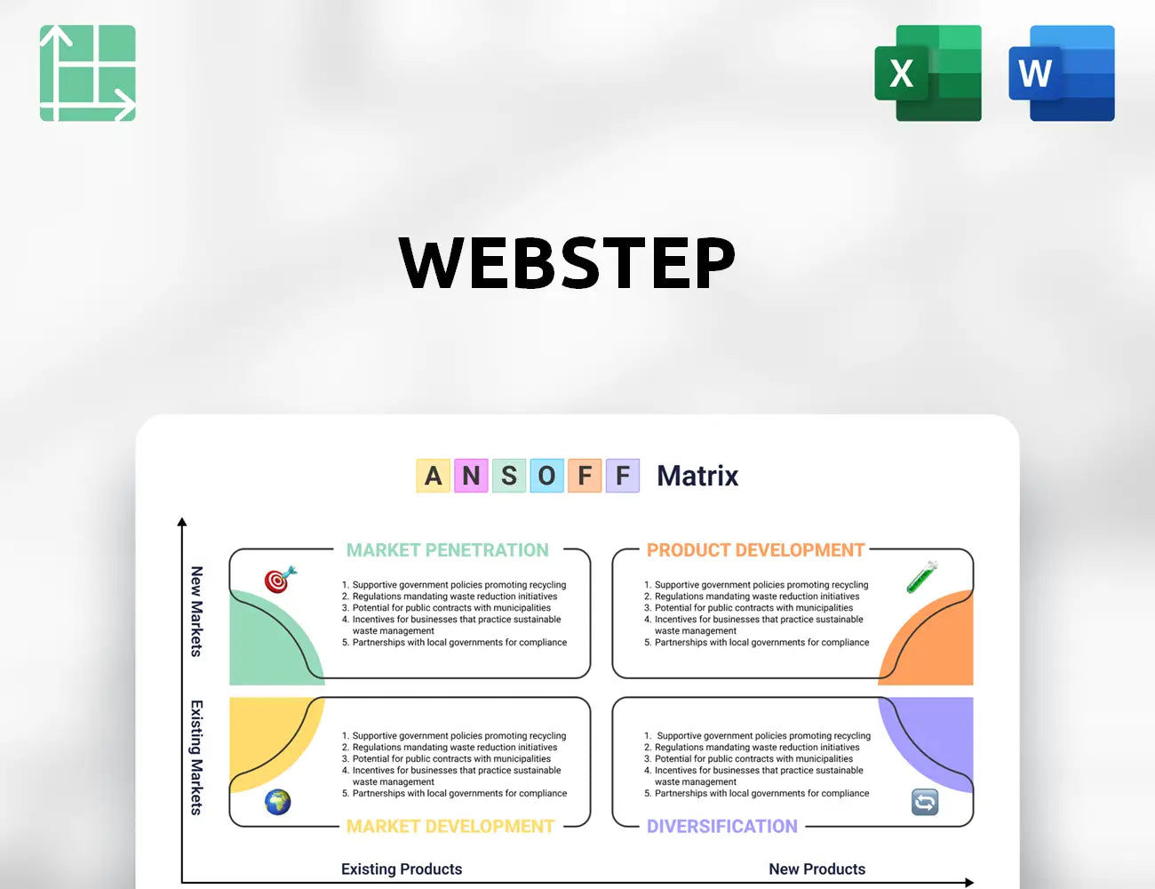 Webstep Ansoff Matrix