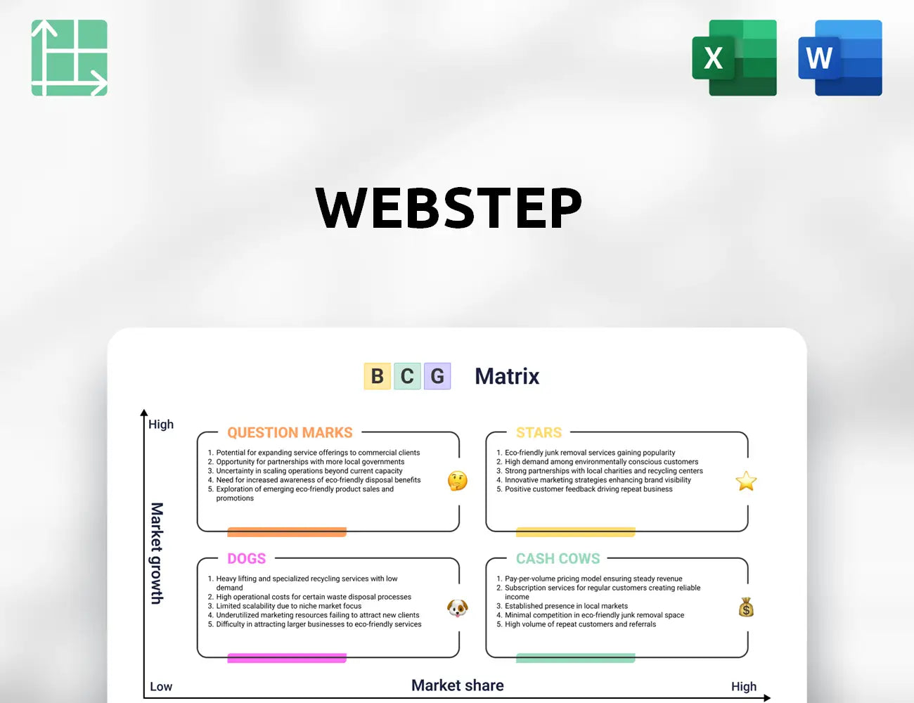 Webstep Boston Consulting Group Matrix