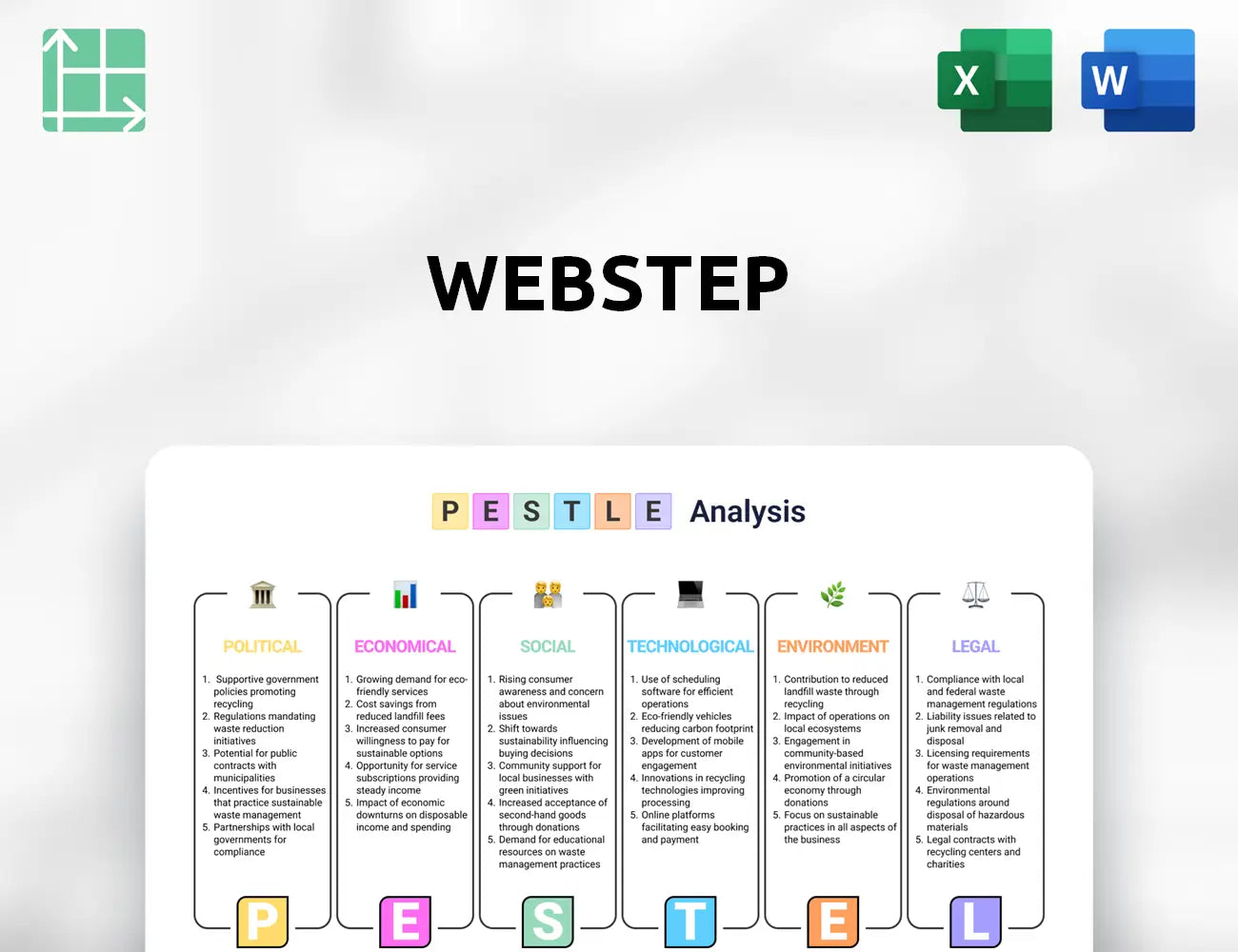 Webstep PESTLE Analysis