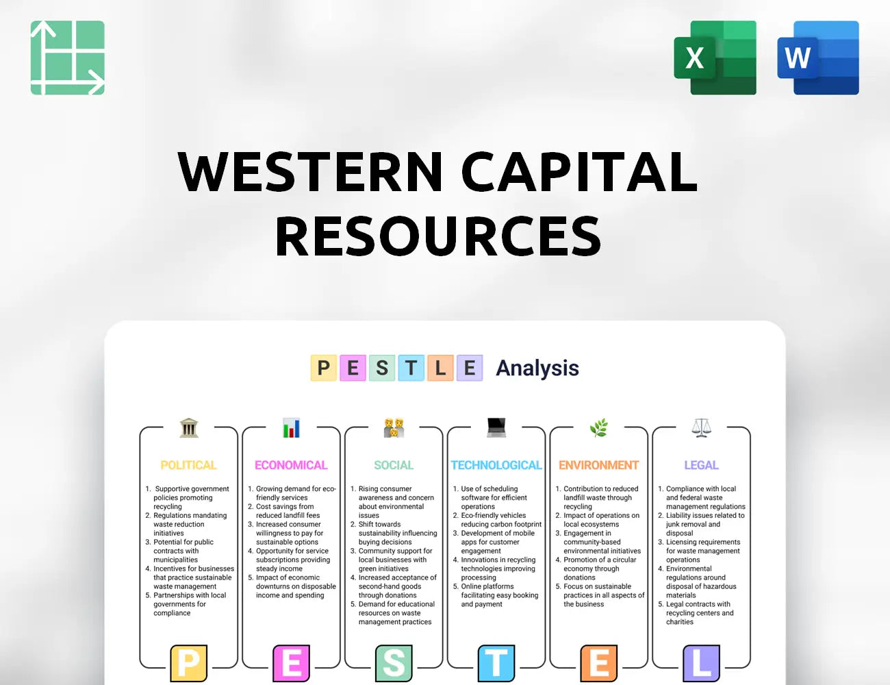 Western Capital Resources PESTLE Analysis