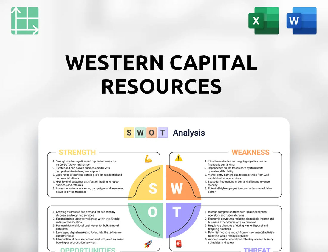 Western Capital Resources SWOT Analysis