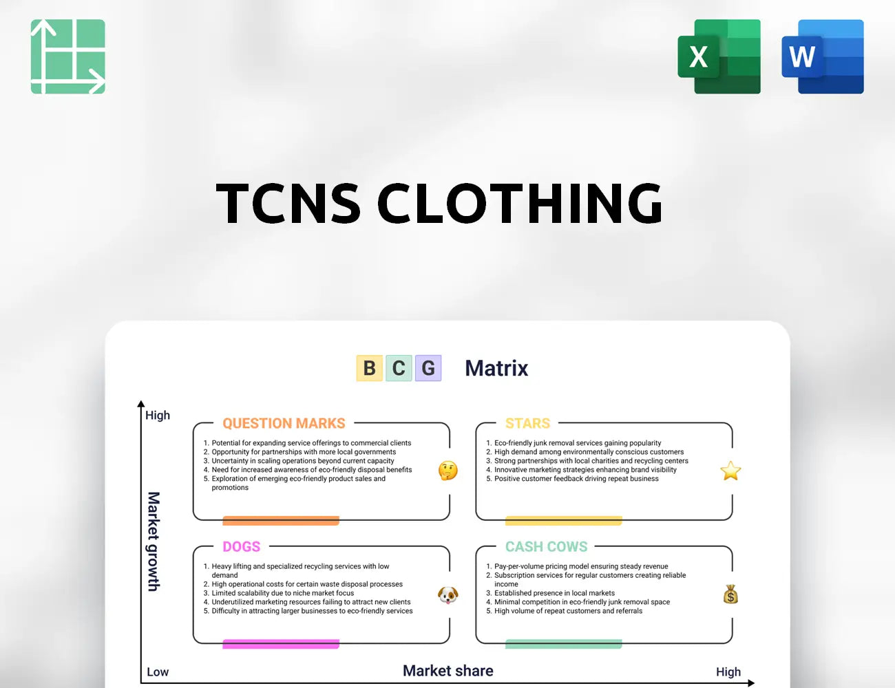 TCNS Clothing Boston Consulting Group Matrix