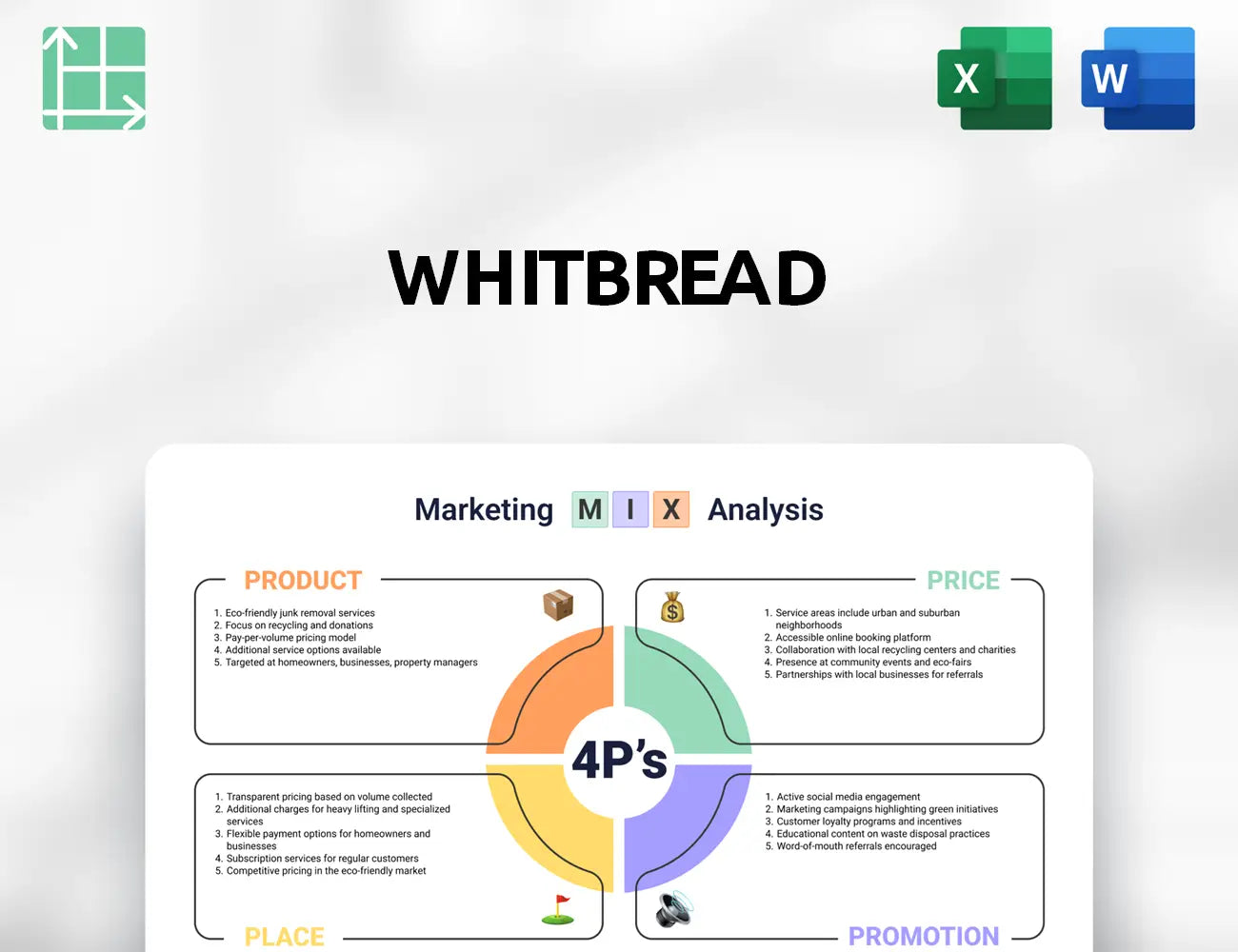 Whitbread Marketing Mix