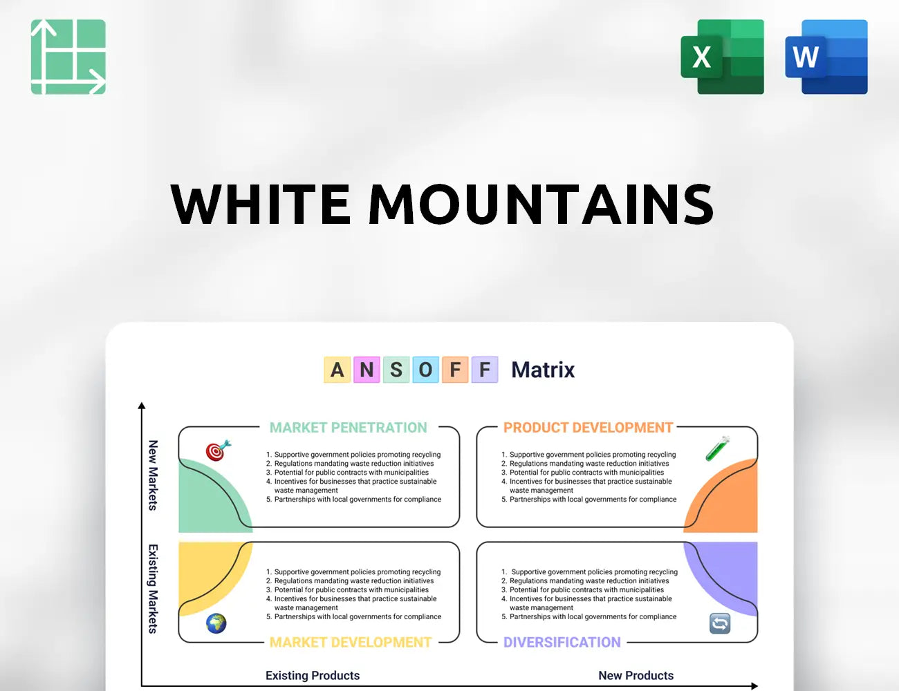 White Mountains  Ansoff Matrix