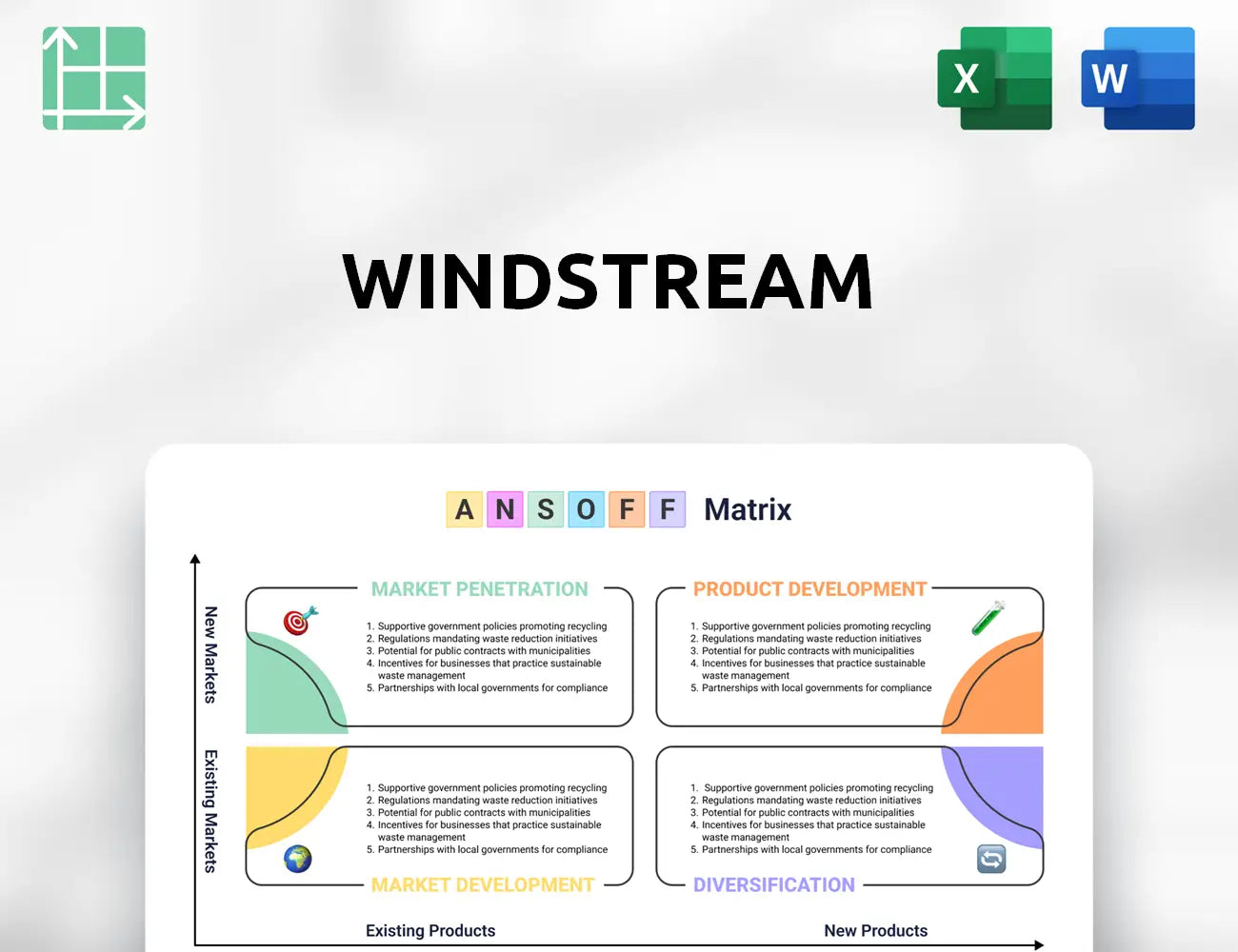 Windstream Ansoff Matrix