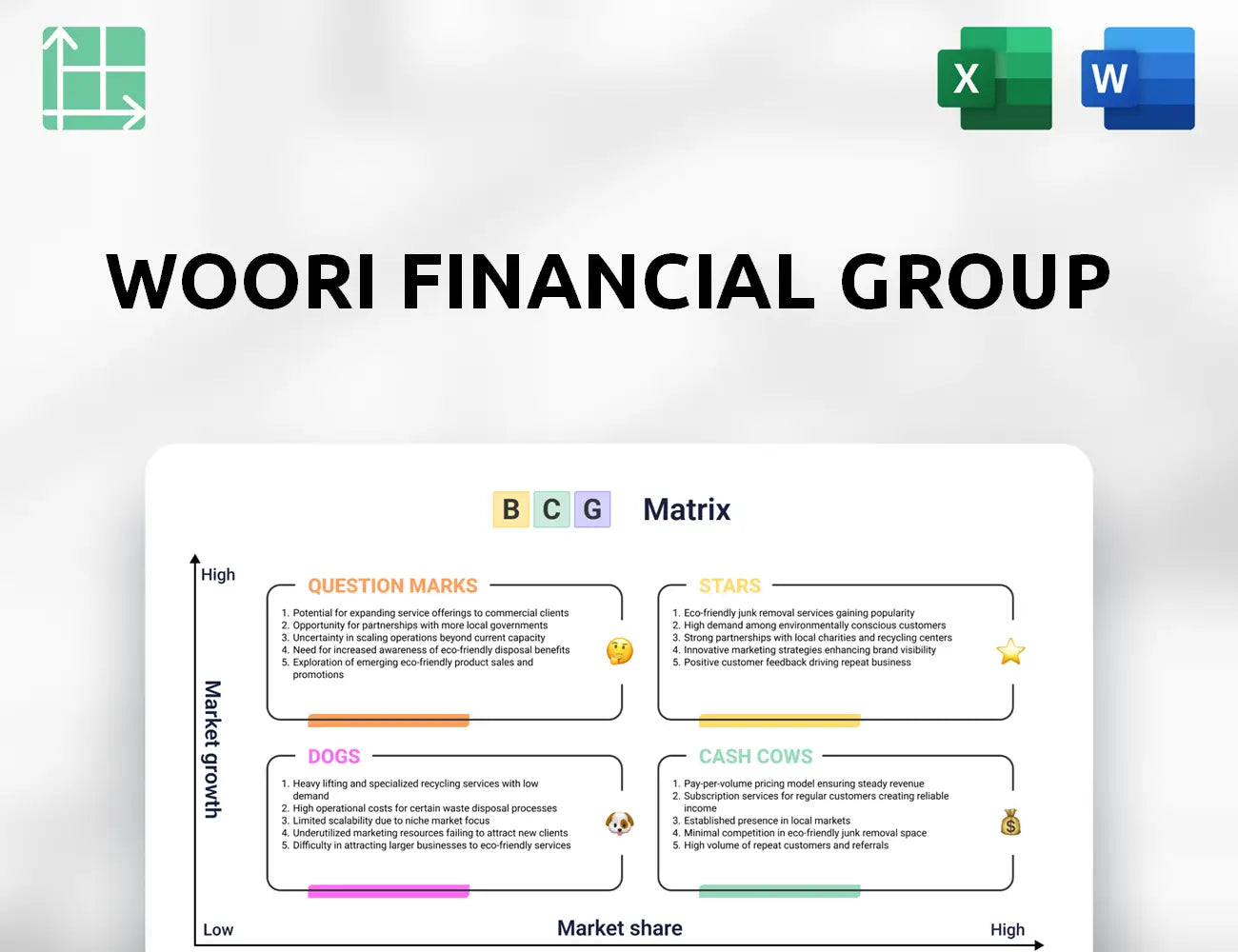 Woori Financial Group Boston Consulting Group Matrix