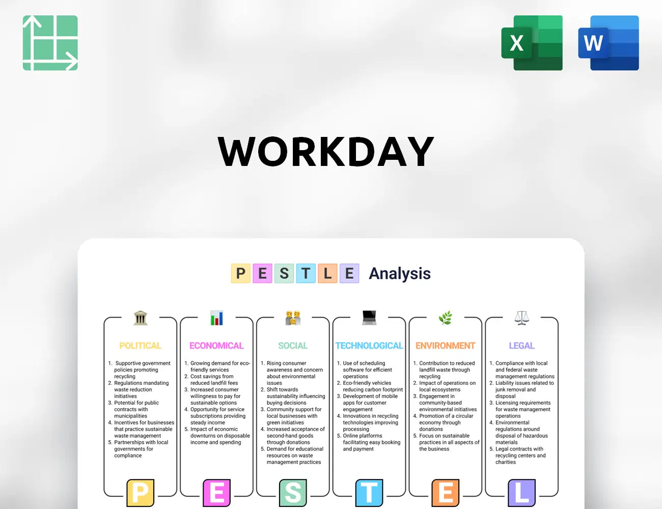 Workday PESTLE Analysis
