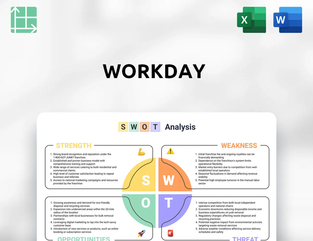 Workday SWOT Analysis