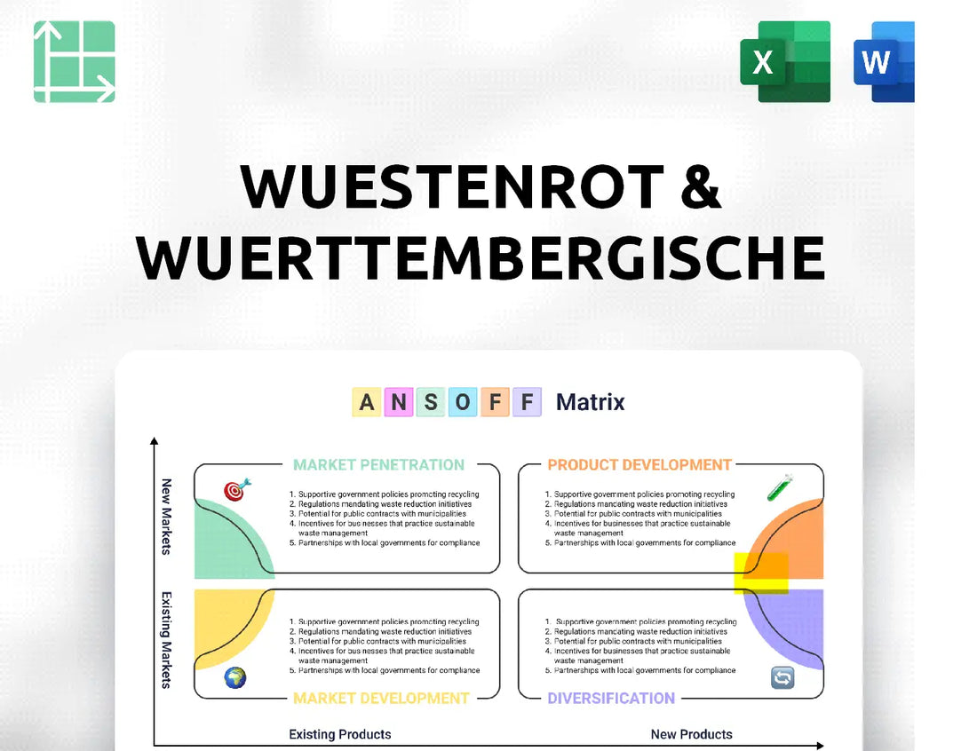 Wuestenrot & Wuerttembergische Ansoff Matrix