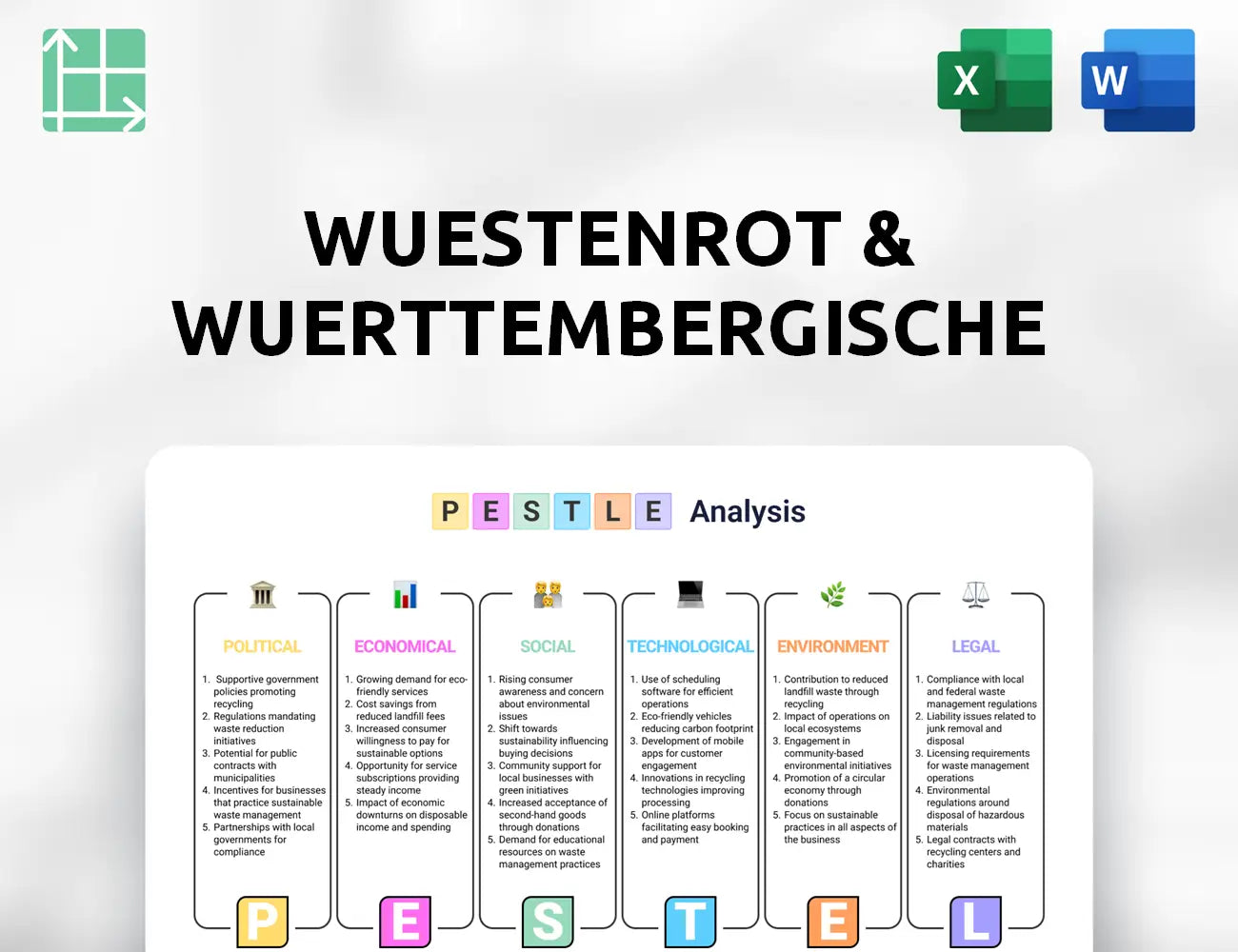 Wuestenrot & Wuerttembergische PESTLE Analysis