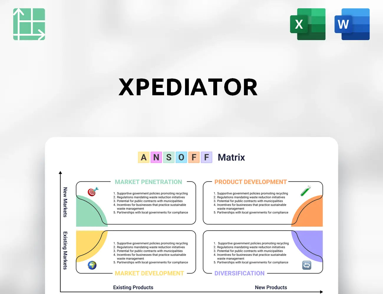 Xpediator Ansoff Matrix
