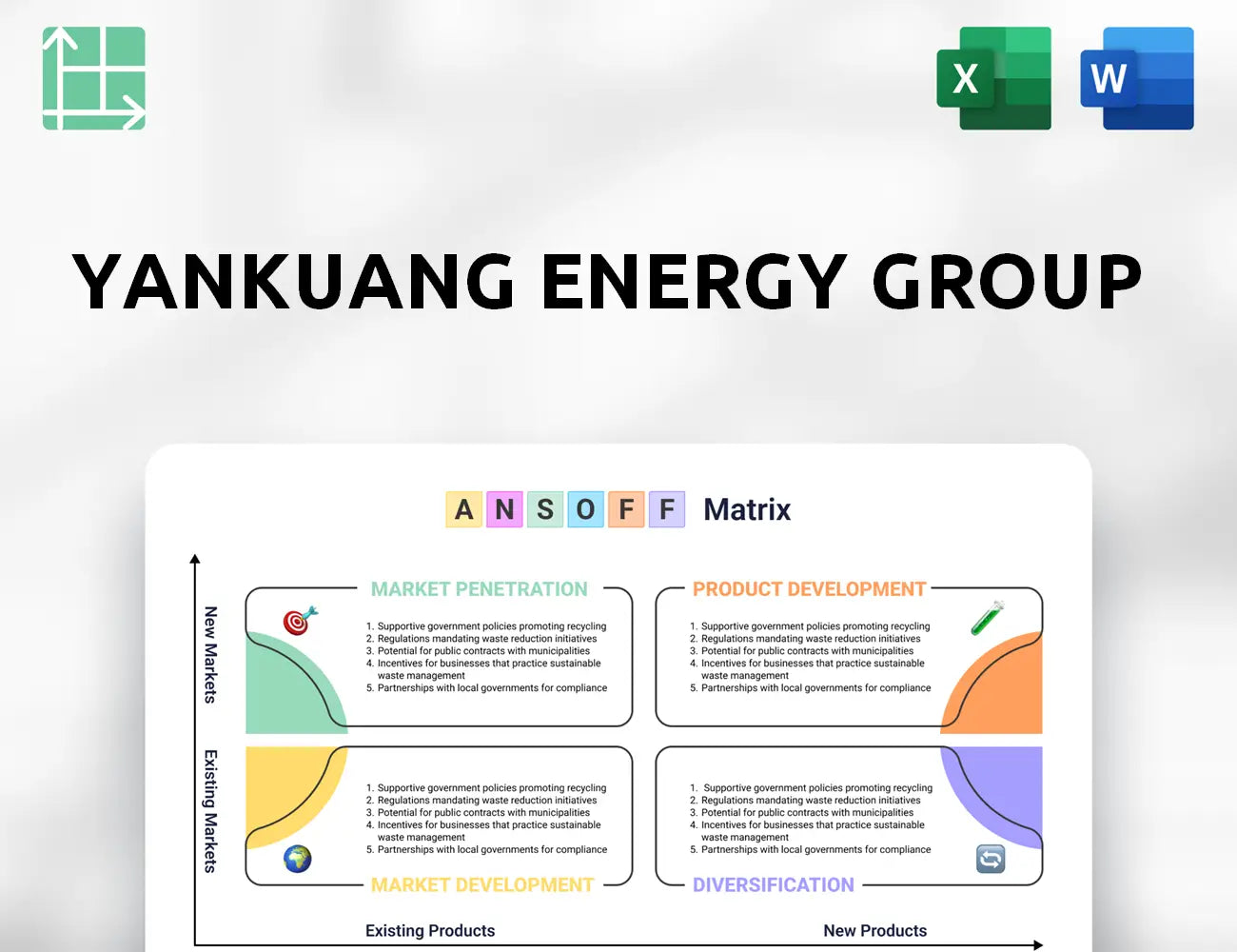 Yankuang Energy Group Ansoff Matrix
