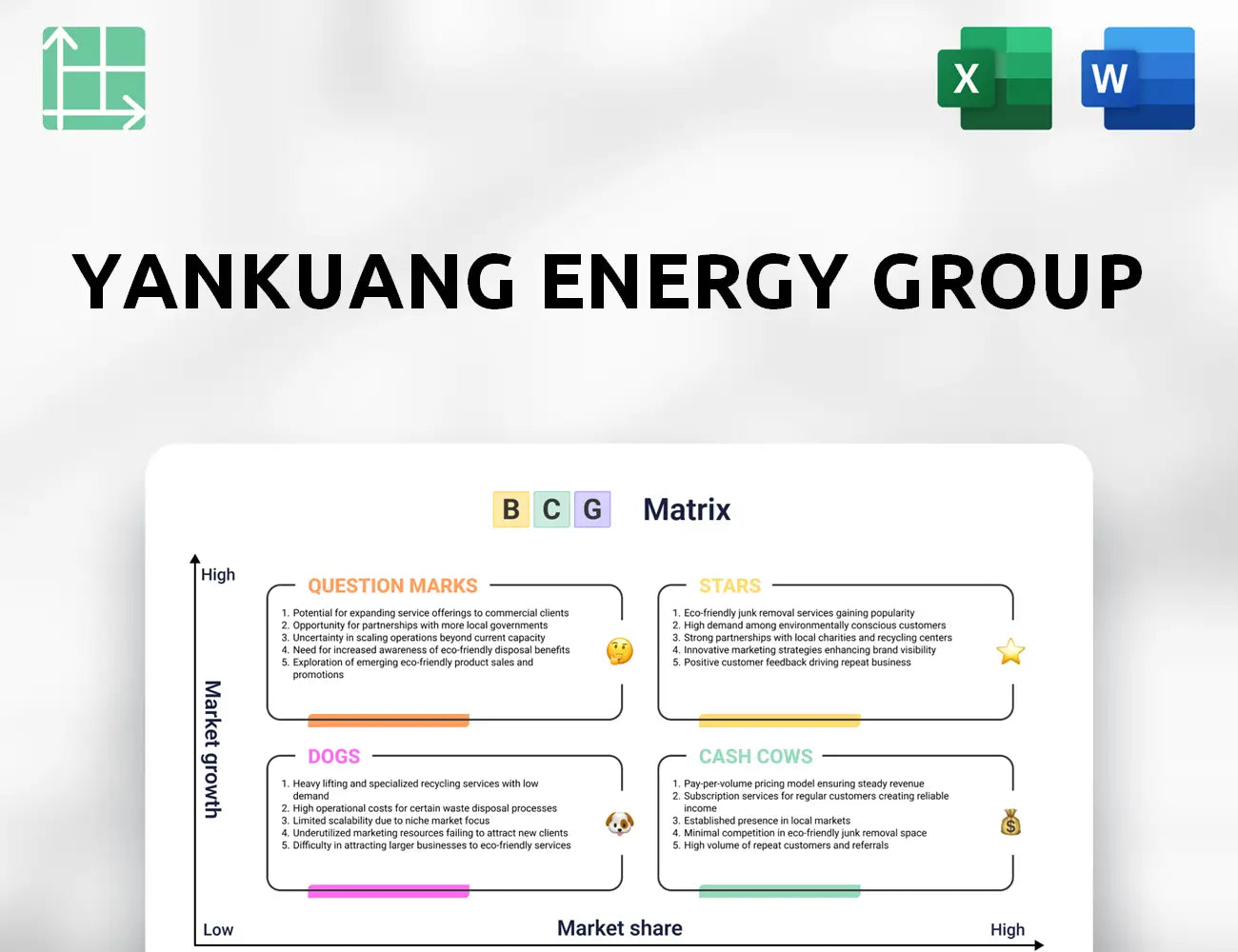 Yankuang Energy Group Boston Consulting Group Matrix