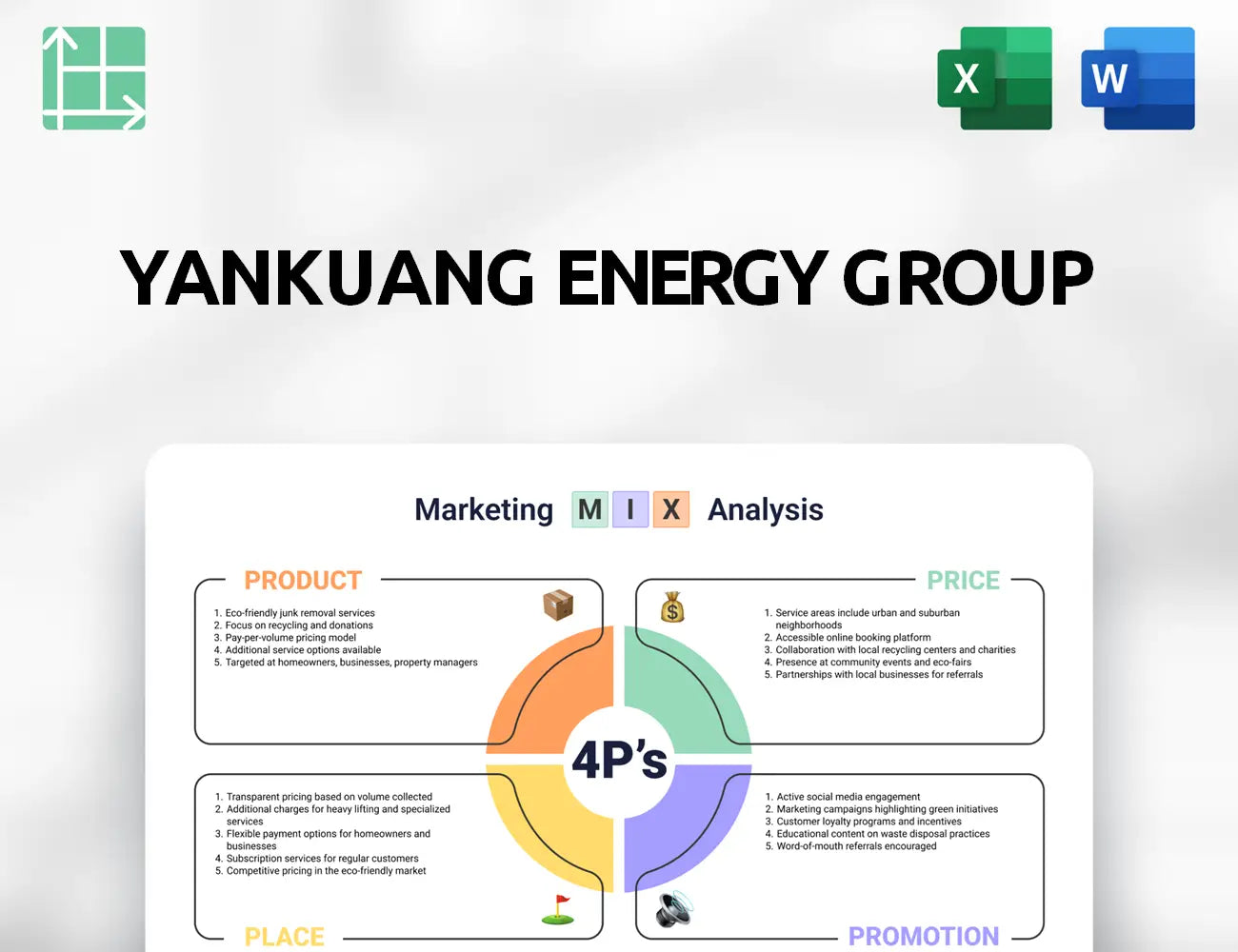 Yankuang Energy Group Marketing Mix