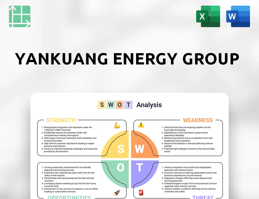 Yankuang Energy Group SWOT Analysis