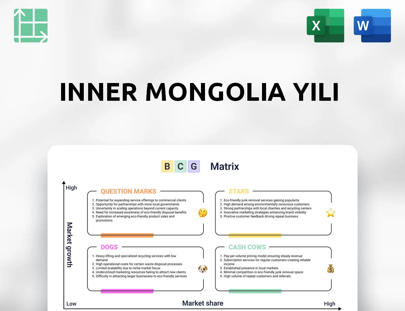 Inner Mongolia Yili Boston Consulting Group Matrix