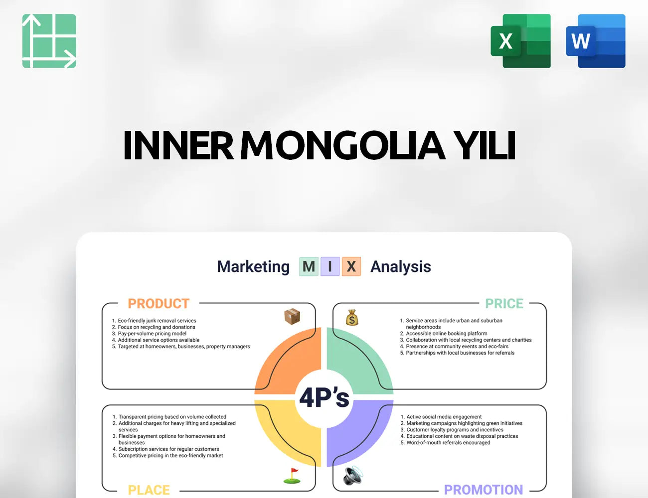 Inner Mongolia Yili Marketing Mix