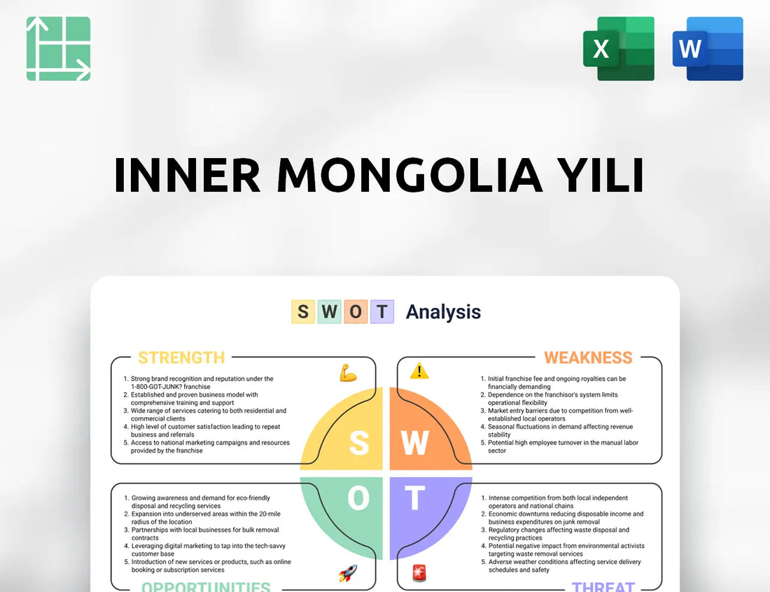 Inner Mongolia Yili SWOT Analysis