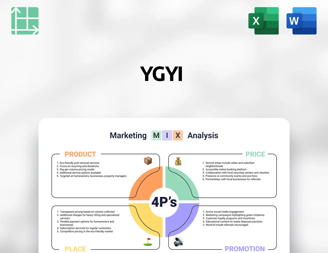 YGYI Marketing Mix