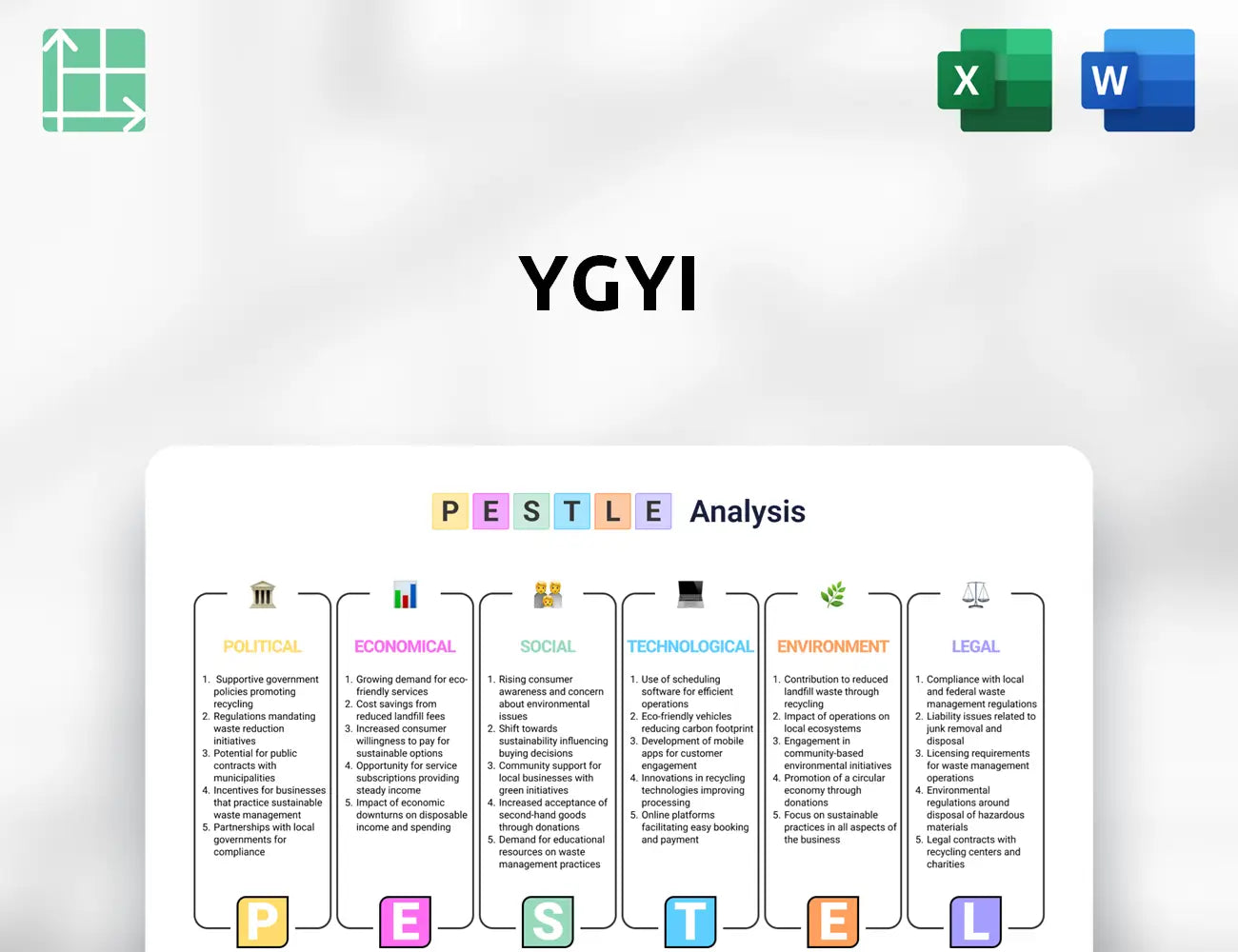 YGYI PESTLE Analysis