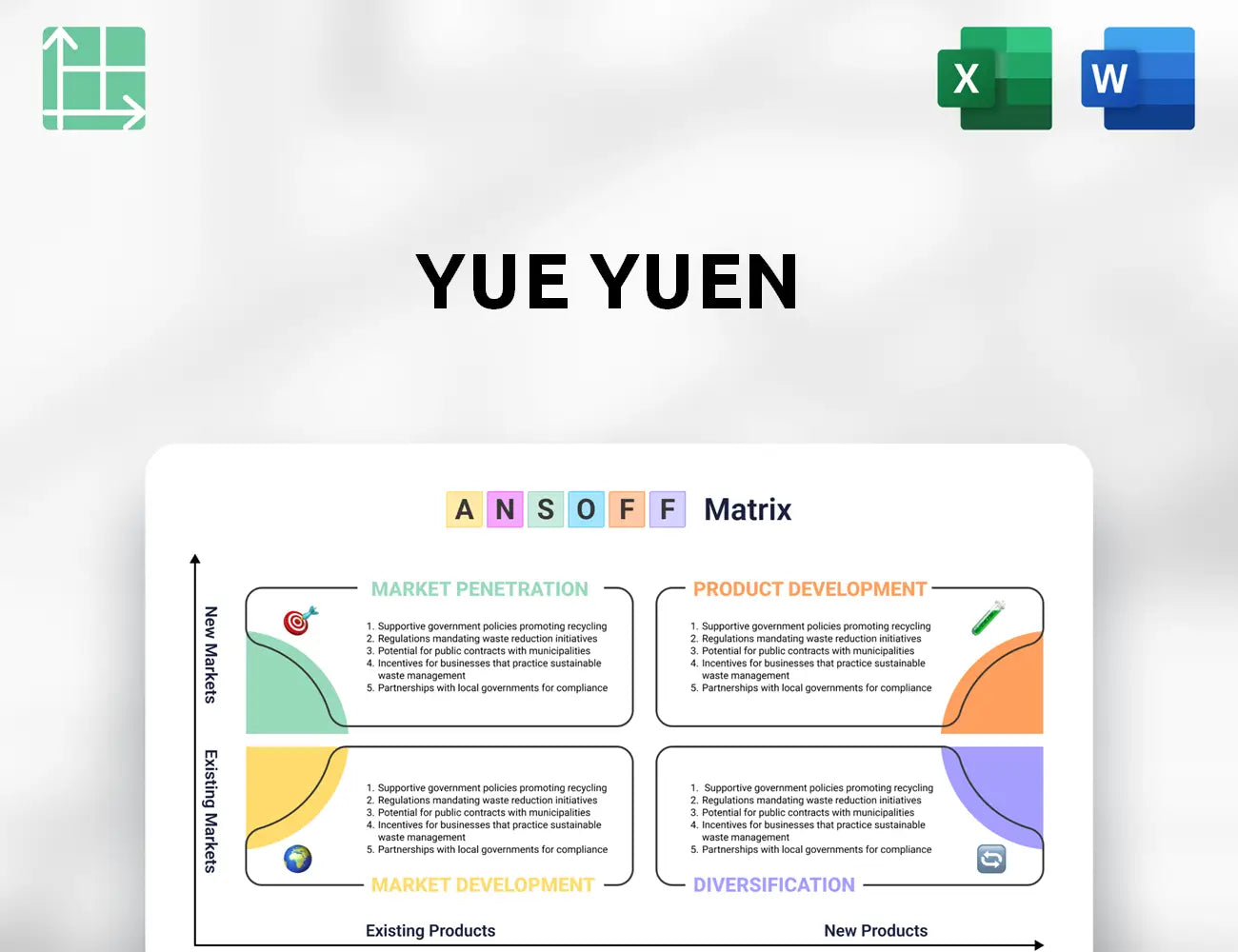 Yue Yuen Ansoff Matrix