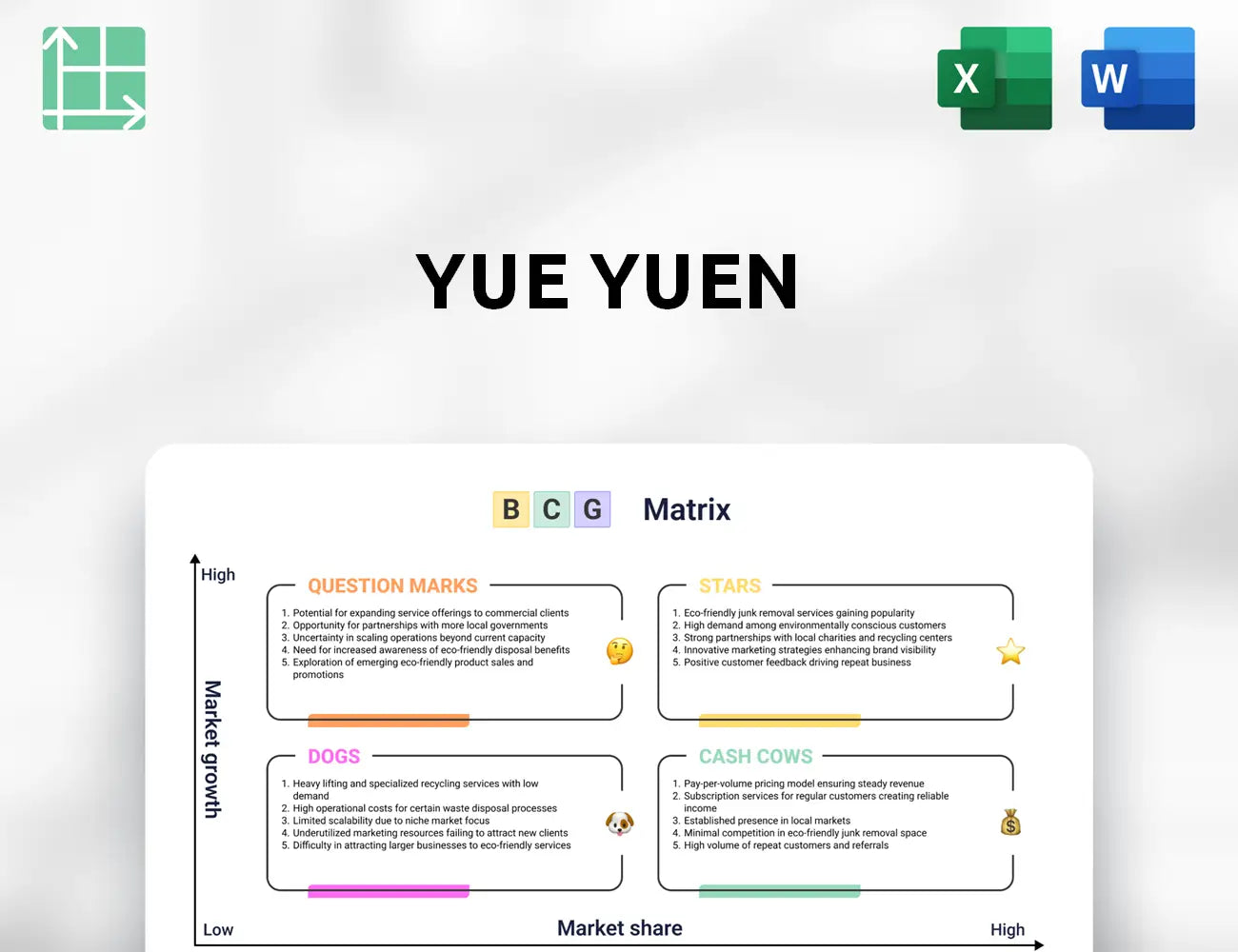 Yue Yuen Boston Consulting Group Matrix