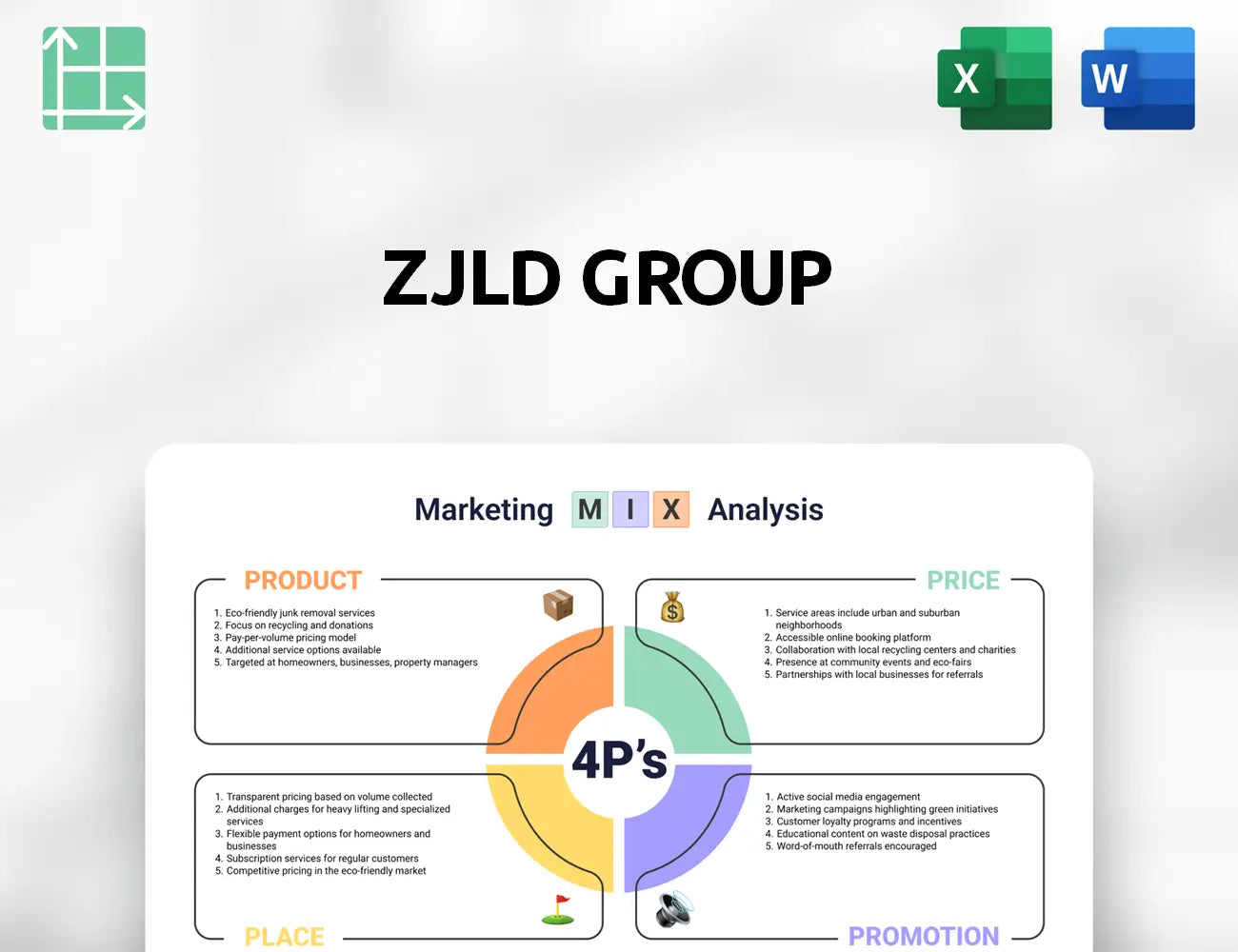 ZJLD Group Marketing Mix